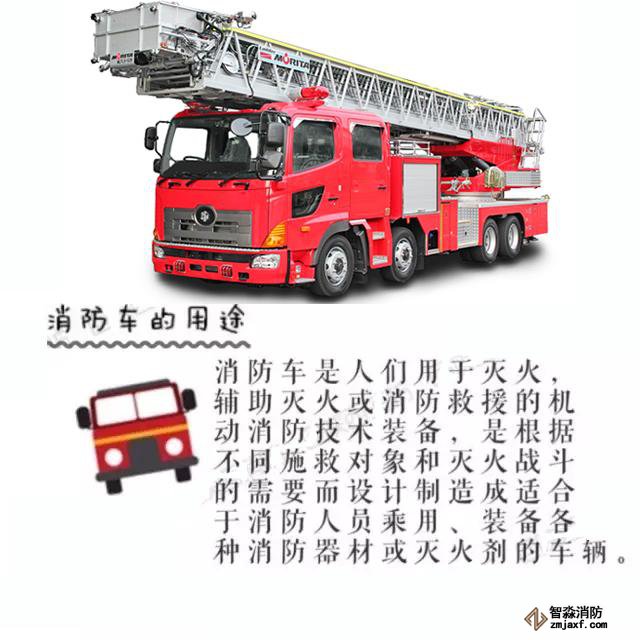 消防車的用途